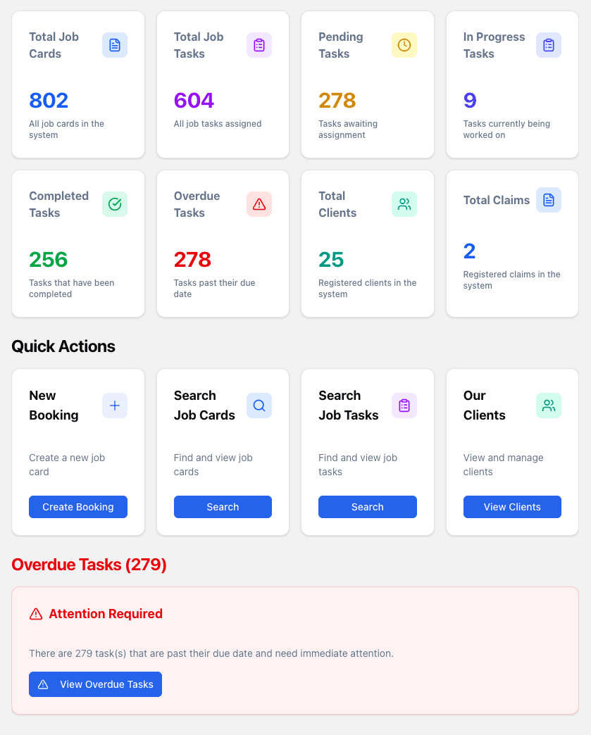 Reception Dashboard screenshot